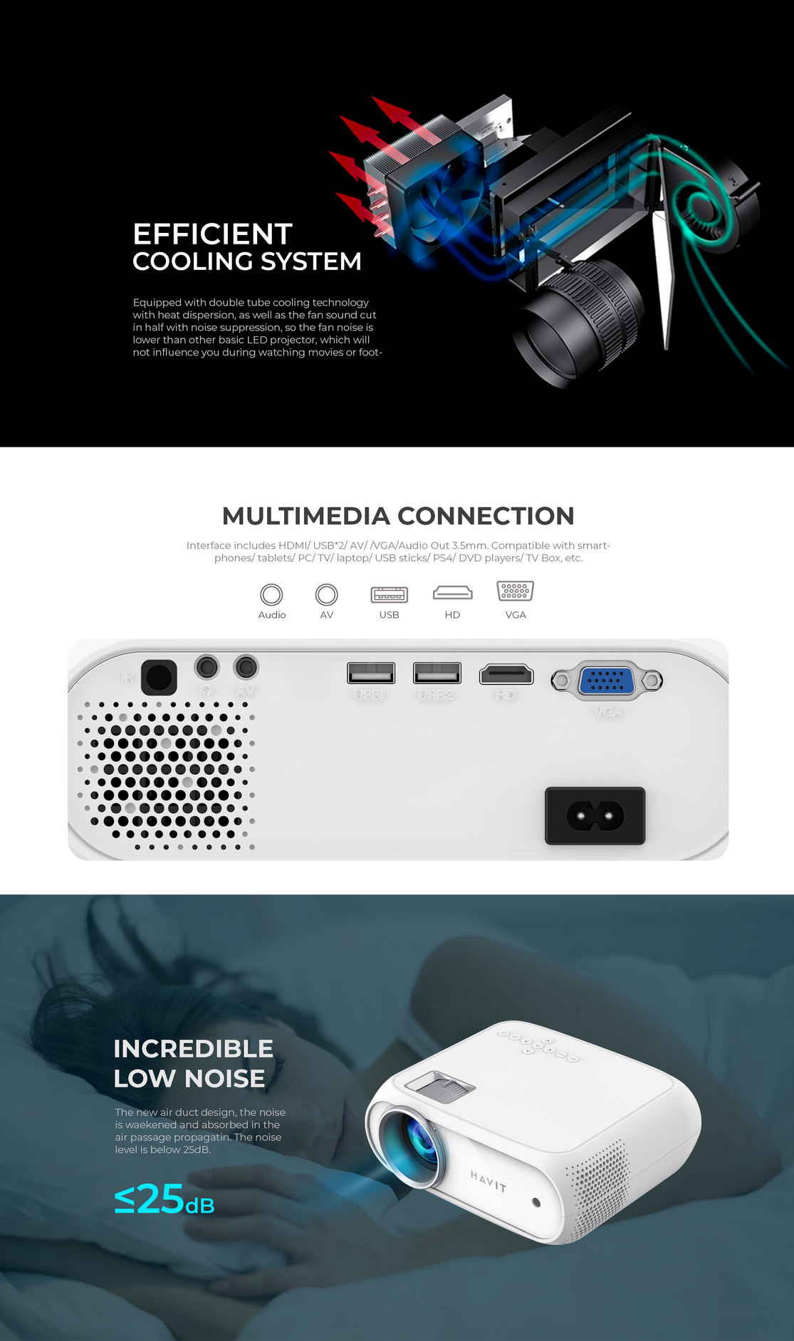 HAVIT PJ201 720P HD PROJECTOR WITH WiFi CONNECTION